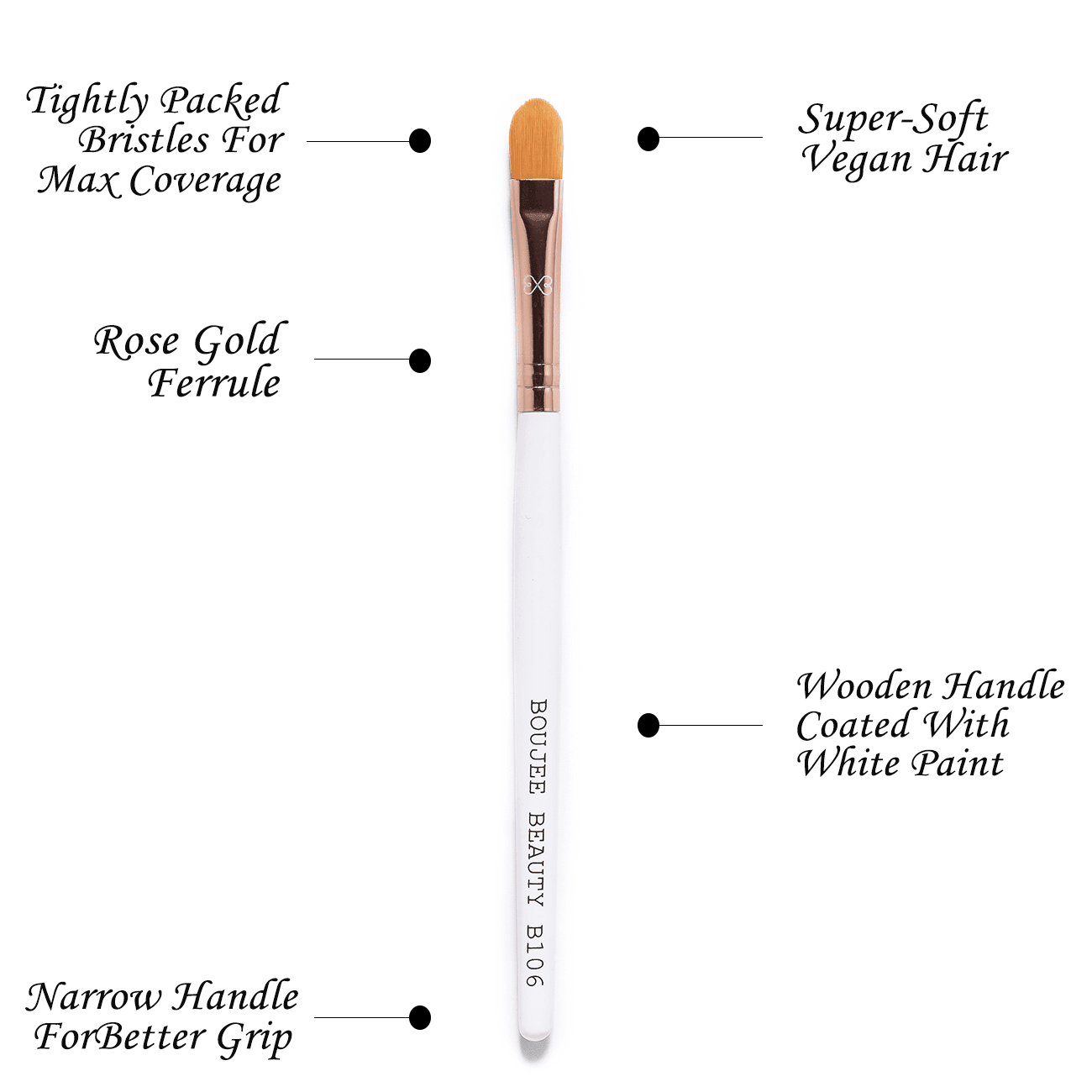 Flat Shader Concealer Brush - Boujee Beauty