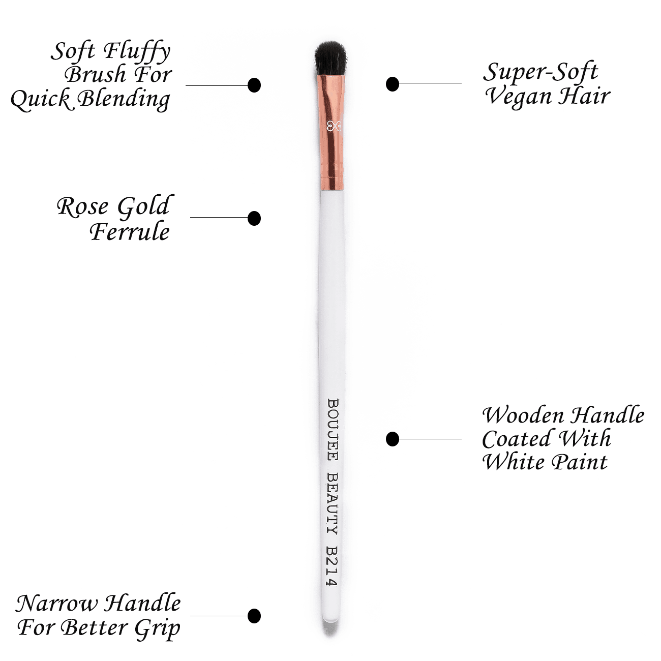 Flat Base Small Blending Brush - Boujee Beauty